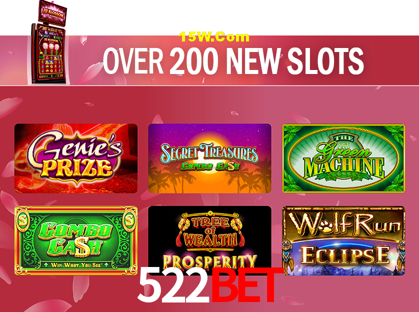 Player Reviews 522Bet
